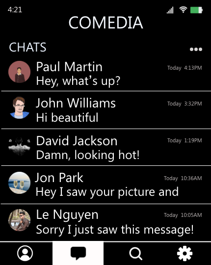 The image shows Sannvi's chats on CoMedia, an imaginary new platform, in a mobile view. It shows the five most recent messages where four of them are messages from men about Sannvi's looks, such as "Hi beautiful." from a user named John Williams and "Damn, looking hot!" from David Jackson.